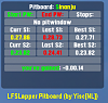 LFSLapper Pitboard.PNG