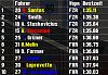 Qualifying1Pool2.jpg