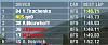 Quallyresults.jpg