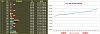 LFS Sinrs Top Gear Layout Top 1 Positions each car _ 1288 PBs recorded.jpg