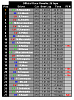 BC12_R1_raceresults.png
