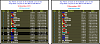 Sin'rs Server Top Gear layout times as at 14 Dec 2013.png