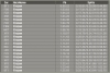 Drift Park Lap Times_Standing Start.jpg