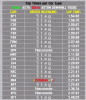 AS7X Downhill Touge after 130 timed laps.png