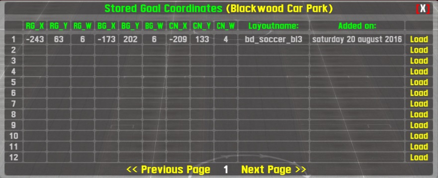 DanTaco's Socceraddon for LFSlapper  148311