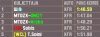 FOSROUND10ResultsQ1.jpg