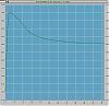rFactor BMW Slip curve.JPG