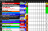 FinnCup 2018 Junior Team Standings.png