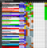 FinnCup 2018 Junior Team Standings.png