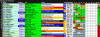 FinnCup 2018 Group-F Standings.png