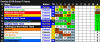 FinnCup 2018 Group-F Team Standings.png