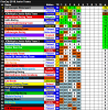 FinnCup 2018 Junior Team Standings.png