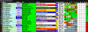 FinnCup 2018 Group-F Standings.png