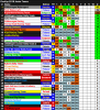 FinnCup 2018 Junior Team Standings.png