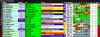 FinnCup 2018 Group-F Standings.png