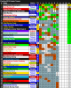 FinnCup 2018 Junior Team Standings.png