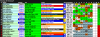 FinnCup 2018 Group-F Standings.png