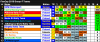 FinnCup 2018 Group-F Team Standings.png