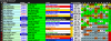 FinnCup 2018 Group-F Standings.png