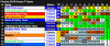 FinnCup 2018 Group-F Team Standings.png