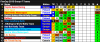 FinnCup 2019 Group-F Team Points.png