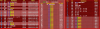 Top times and Drift Scores after 40 plus recorded laps.png