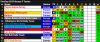 FinnCup 2019 Group-F Team Points.png