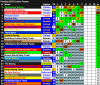 FinnCup 2019 Junior Team Points.png