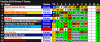 FinnCup 2019 Group-F Team Points.png