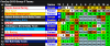 FinnCup 2019 Group-F Team Points.png