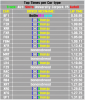 AU1_Uni 20 Car Best Times 30 Jun 2020.png