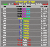 BL1Y LiBE Some top times per car 21 July 2020 small.png