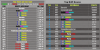 LFS LiBE Top times and drift scores 30 July 2020.png