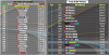 Top Times and Drift Scores after 93 recorded laps.png