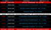 PiranMoto_DD_S3E5_Schedule.png