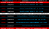 PiranMoto_DD_S3E6_Schedule.png