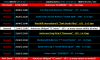 PiranMoto_DD_S3E13_Schedule.png