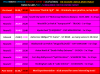 PiranMoto_DD_S5E16_Schedule.png