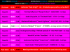 PiranMoto_DD_S6E1_Schedule.png