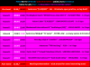 PiranMoto_DD_S6E4_Schedule.png