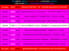 PiranMoto_DD_S6E10_Schedule.png