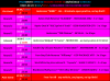 PiranMoto_DD_S6E14_Schedule.png