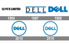 Dell-zLogos-History-smol.png