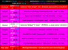 PiranMoto_DD_S7E1_Schedule.png