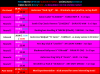 PiranMoto_DD_S7E2_Schedule.png