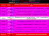 PiranMoto_DD_S7E3_Schedule.png