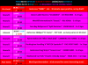 PiranMoto_DD_S7E6_Schedule.png