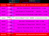 PiranMoto DD S7E7 Schedule.png