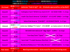 PiranMoto DD S7E9 Schedule.png