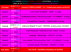 PiranMoto_DD_S7E11_Schedule.png